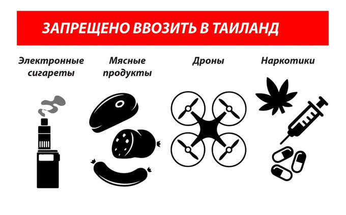 Ограничения на ввоз товаров в Таиланд