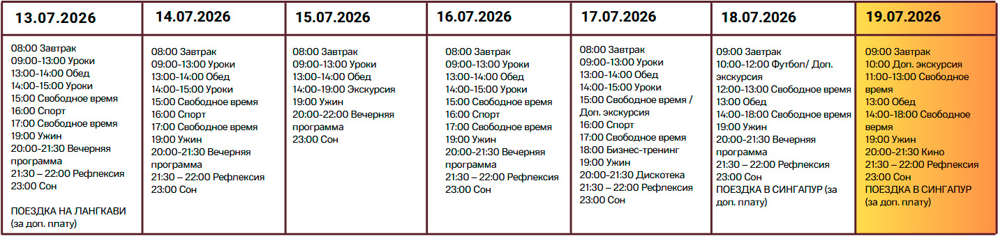 Расписание занятий в языковом лагере
