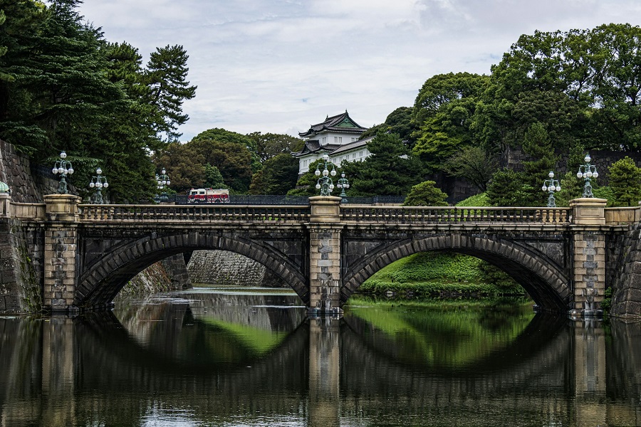 Япония: Токио