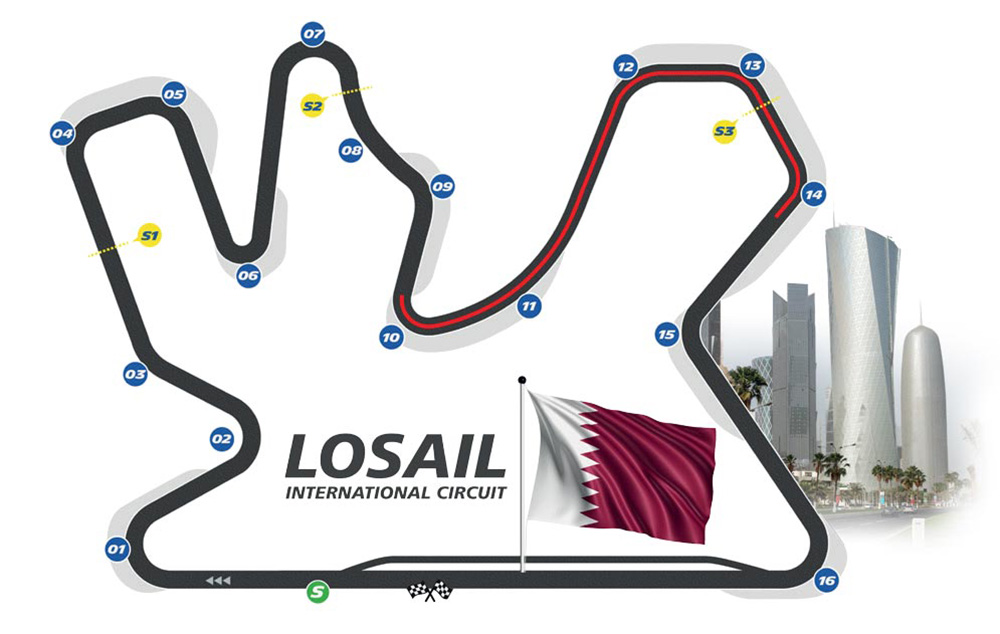 Трасса Losail в Катаре